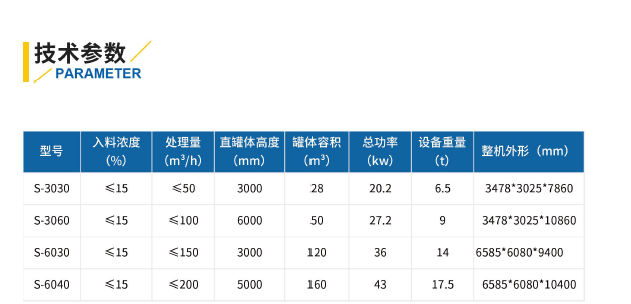 浓密机.png