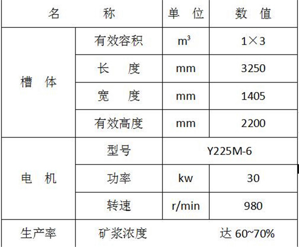 设备参数.jpg