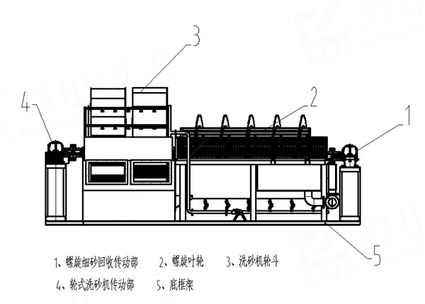 结构.jpg