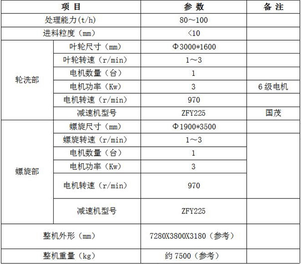 设备参数.jpg