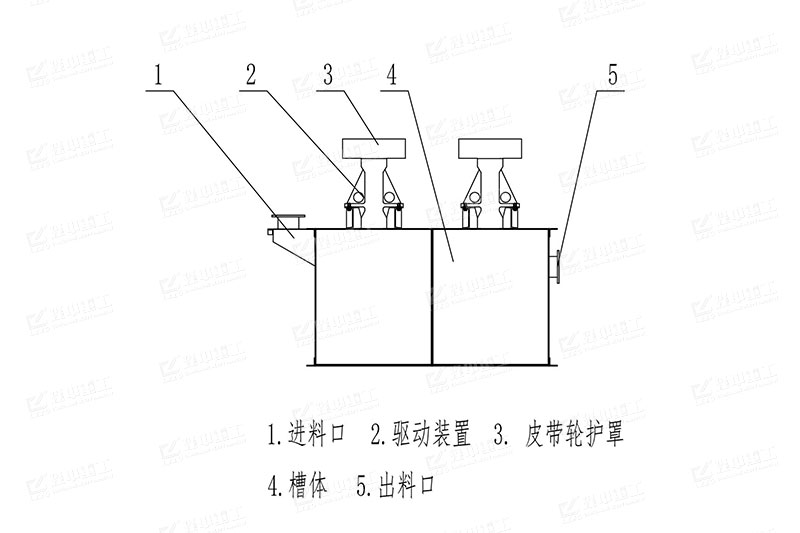 擦洗机结构图