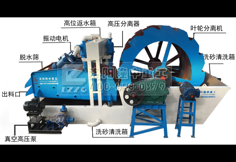 洗砂回收一体机结构图 LZ环保型洗砂回收一体机